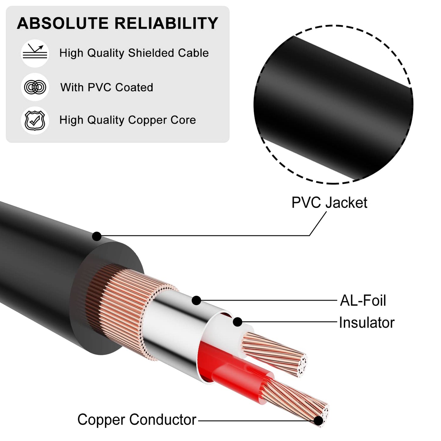 Gold Plated 3.5 mm TRS to 1/4 TRS F/M Audiowave Series Stereo Audio Cable